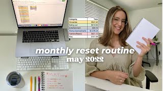 May Monthly Reset Routine  How much I spent Taking a fertility test Book recs and more [upl. by Julian674]