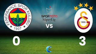 FENERBAHÇE GALATASARAY MAÇI CANLI İZLE  18HAFTA DERBİ [upl. by Eintruoc]