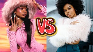 That Girl Lay Lay Alaya High VS Riele Downs Stunning Transformation 🌸 2024  From Baby To Now [upl. by Ivens]