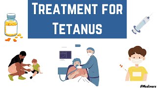 Tetanus  Part 2  Treatment for tetanus  In just 5 min  Medinare [upl. by Leggett]