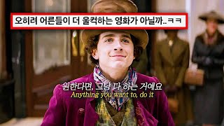 웡카 OST 잊고 있던 상상의 세계로 보내드려요🍫  Timothée Chalamet ‘Pure Imagination’ 가사해석lyrics [upl. by Glenna959]