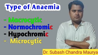 Type of Anaemiacompetitiveexam MicrocyticMacrocytic and normocytic Anaemiacrazyvetclasses [upl. by Homerus]