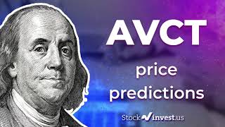 AVCT Price Predictions  American Virtual Cloud Technologies Stock Analysis for Monday [upl. by Annabela]