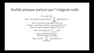 Intégration au sens de la mesure partie 21  Nullité presque partout par lintégrale nulle [upl. by Hymie]