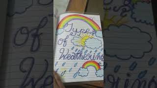 Geography project weathering and denudation for class 9th [upl. by Adoree]