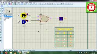 Basic Gates with proteus Combinational logic gates AND OR NOT FlowChart [upl. by Nolyag]