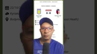 LIGA JOVEM DA UEFA 20242025 PONTOS CORRIDOS 3° RODADA ASTON VILLA SUB19 3 X 1 BOLOGNA SUB19 [upl. by Yup320]