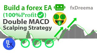 📈Build a forex EA  100Profit SUPER MACD quotHigh Win Ratequot Double MACD Scalping Strategy  fxDreema [upl. by Thacker539]