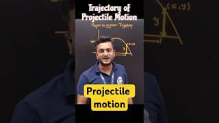 Projectile Motion  Trajectory of Projectile motion projectilemotion motioninaplane neet physics [upl. by Avenej806]