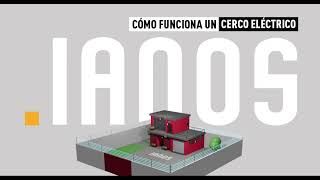 Cerco Eléctrico IANOS Wifi Seguridad Avanzada Hecha en México WIFI Integrado [upl. by Fernandez]