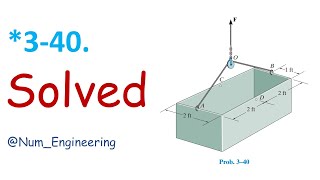 3–40 The 200lb uniform container is suspended bymeans of a 6ftlong cable [upl. by Dasa]