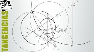 Tangentes a una recta y una circunferencia pasando por un punto 4 soluciones 2 de 2 [upl. by Aihsenal]