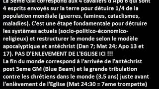 Ne confondez pas 3eme gm et fin de la fin du monde par Kevin Gall [upl. by Cavuoto]