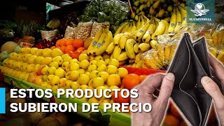 ¡La cuesta de enero Inflación llega a 490 en la primera quincena de 2024 [upl. by Yelrak308]