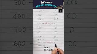 romannumerals numerals numbersystem shortsfeed shorts ytshorts viraltrending educationmath [upl. by Padriac]