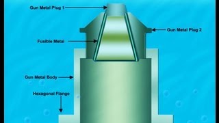 Fusible Plug [upl. by Fira]