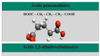 Ejercicios de formulación y nomenclatura de ácidos carboxílicos [upl. by Aimas]