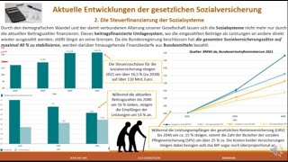 Aktuelle Entwicklungen der Sozialpolitik [upl. by Bithia619]