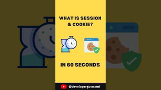 Session amp Cookies Explained in 60 Seconds 🍪💻 [upl. by Aretha494]