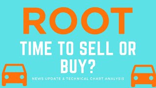 Should You Buy ROOT Insurance Stock at 5  Update amp Technical Analysis [upl. by Ives68]