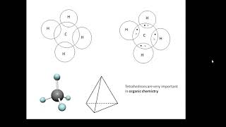 BTEC Applied Science Unit 1 Chemistry Covalent Bonds [upl. by Ttergram]