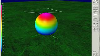 Loop SkyWire 7 MHz Radiation Pattern [upl. by Aynam]