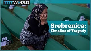 Timeline of the Srebrenica Genocide [upl. by Anahsahs]