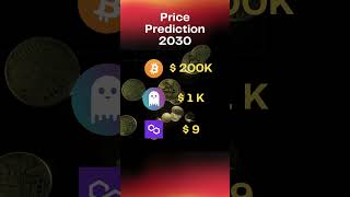 Price Prediction 2030  BTC AAVE MATIC [upl. by Amory698]