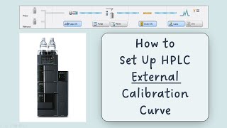 How to Set up HPLC calibration curve  External Standard Calibration Method [upl. by Anaimad257]