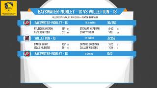 BayswaterMorley  1s v Willetton  1s [upl. by Rossen904]