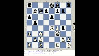 Saric Ivan vs Plenkovic Zdenko  Cvitanovic Memorial B Chess 9th 2004 Split Croatia [upl. by Nohsav]