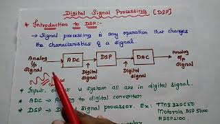 DSP  Introduction to Digital Signal Processing in Tamil  DTSP [upl. by Etteniotna572]