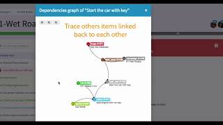 Tuleap Test Management  Traceability map [upl. by Reinhart]