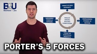 Porters 5 Forces EXPLAINED  B2U  Business To You [upl. by Oza582]