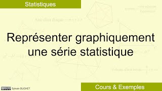 Représenter graphiquement une série statistique [upl. by Tace239]