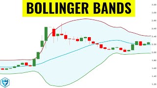 Bollinger Bands Why Millionaire Traders Are Using This Technical Indicator [upl. by Divad]