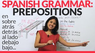 Spanish Lesson Prepositions amp Adverbs in Spanish [upl. by Alissa]