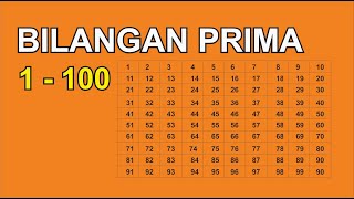 BILANGAN PRIMA 1  100 Kelas 4 SD [upl. by Broucek725]