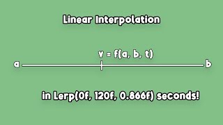 Deriving the linear interpolation formula  My Math Journey 1 [upl. by Nelleeus]