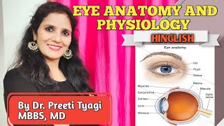 EYE ANATOMY amp PHYSIOLOGY [upl. by Essirehc922]