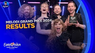 🇳🇴 Melodi Grand Prix 2024 Official Results [upl. by Lionel]