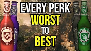 The 8 BEST Survivor Perk Builds of the Year Dead by Daylight [upl. by Siloam]