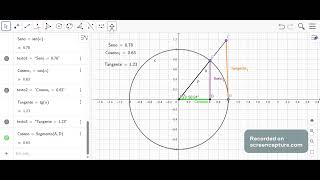 Funciones trigonométricas [upl. by Arica]