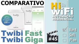 Twibi Fast x Giga Comparativo Detalhado  Compatibilidade Sem FioCabeado  Automação Residencial 45 [upl. by Llennoc]