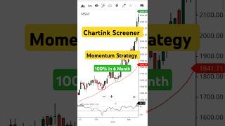 Momentum Strategy With Chartink Screener  swing trading strategy with chartink screener  shorts [upl. by Nosmas345]