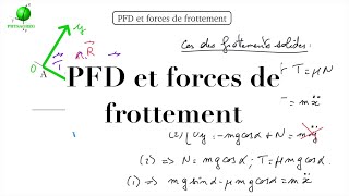 RévisionsBaccom  Force de frottement [upl. by Nadean]