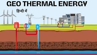 Geothermal Energy  Geothermal Power Plant  Advantages Of Geothermal Energy [upl. by Atirrehs]