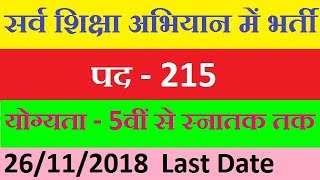 Sarva Shiksha Abhiyan Recruitment 2018 SSA Recruitment Sarva Shiksha Abhiyan Vacancy 2018 [upl. by Annairb326]