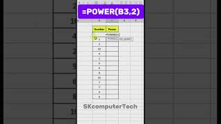 Power Function In Excel Tips and Tricks excelshortcuts mstricks smartexcel exceltips excel [upl. by Billen626]