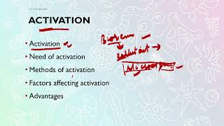 Bioremediation Insitu and Exsitu Bioremediation Hindi Urdu Concepts of Botany [upl. by Doubler]